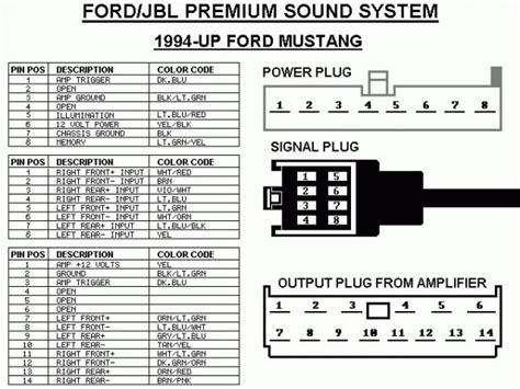 2003 mustang radio wiring diagram|2000 mustang stereo wiring diagram.